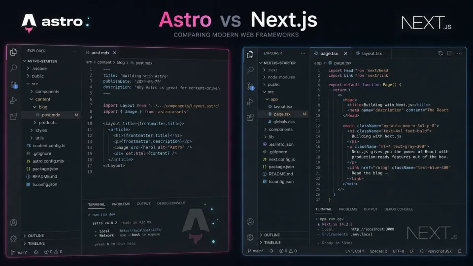 Astro MDX content file and Next.js App Router page component side by side