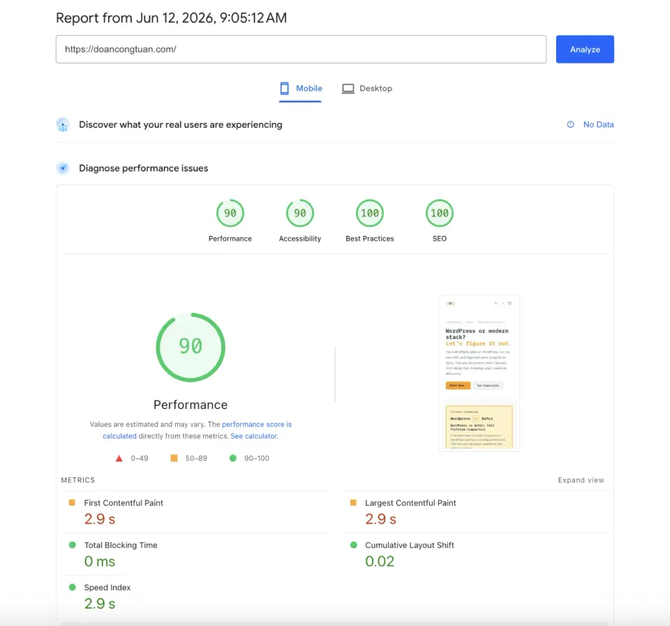 Google PageSpeed Insights test result for doancongtuan.com showing Core Web Vitals and performance scores