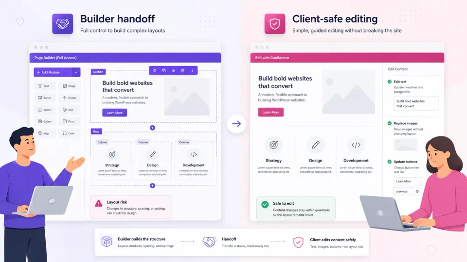 Illustration showing client editing workflow differences between Divi and Elementor