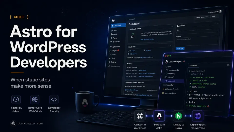 Premium dark hero graphic showing an Astro build workflow beside a WordPress dashboard for WordPress developers learning Astro