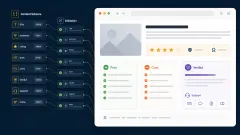 Browser showing an Astro review page with rating stars, pros and cons boxes, and verdict section