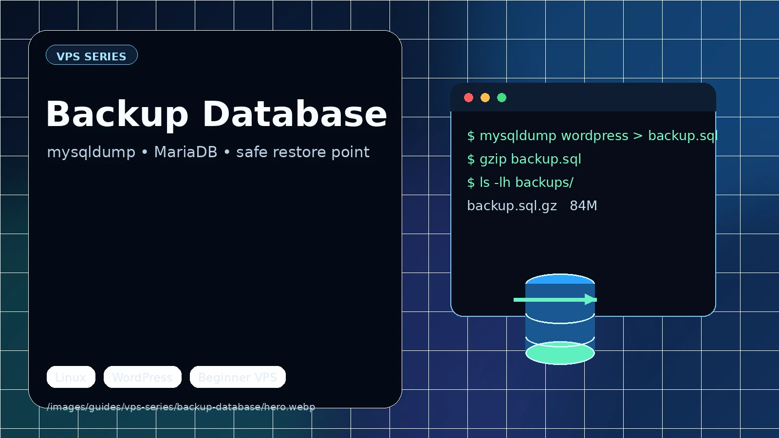 Terminal showing crontab entry and mysqldump backup file with timestamp in filename