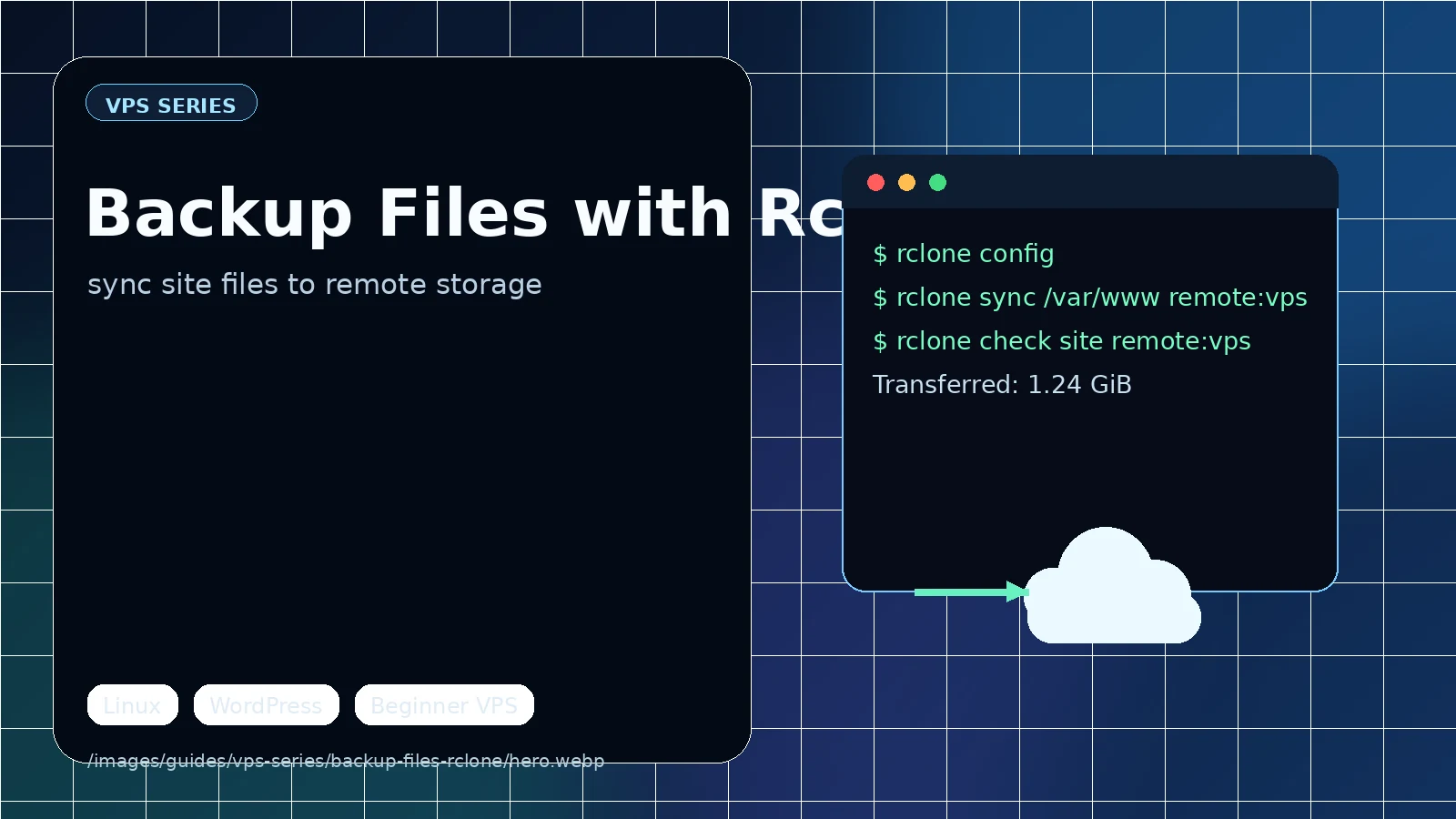 Terminal showing rclone sync command uploading WordPress backup files to cloud storage