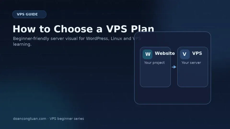 Vultr plan selection screen showing different RAM and CPU tiers with monthly pricing