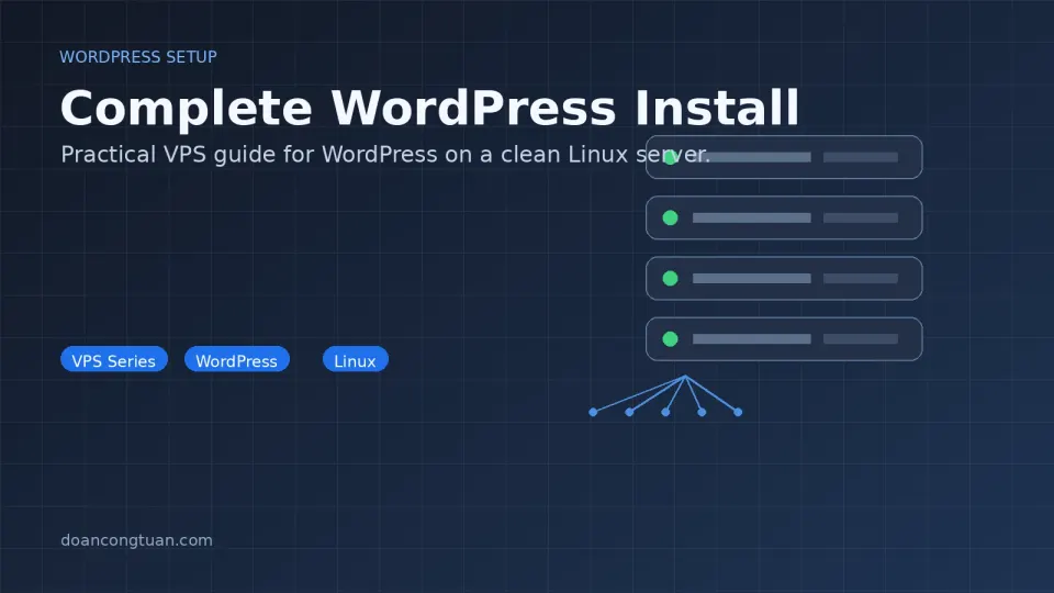 WordPress admin dashboard showing a fresh installation — Welcome to WordPress screen
