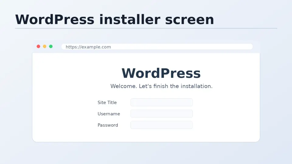 WordPress installation form showing site title, username, password, and email fields