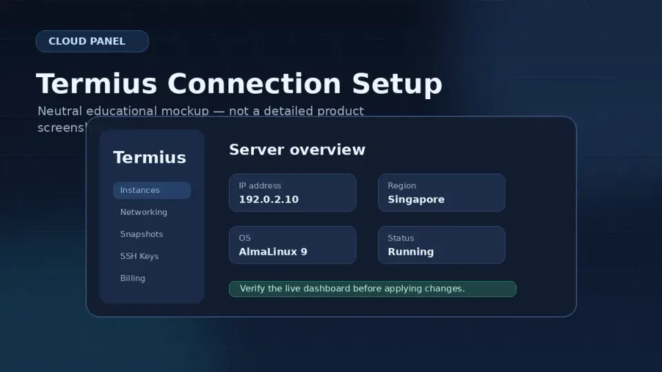Termius new host form filled with server IP, username root, and password field — Connect button highlighted