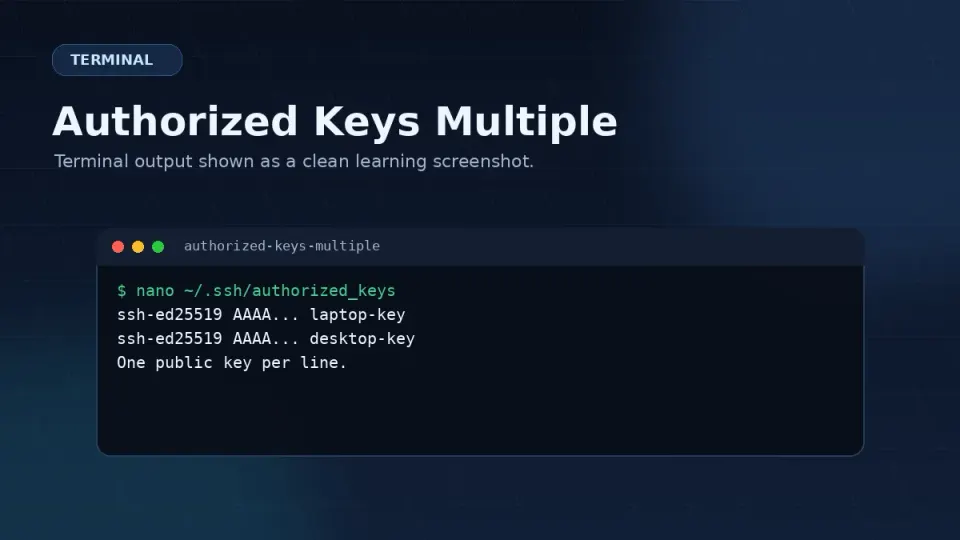 Terminal showing ~/.ssh/authorized_keys file with two public keys on separate lines, each with different labels