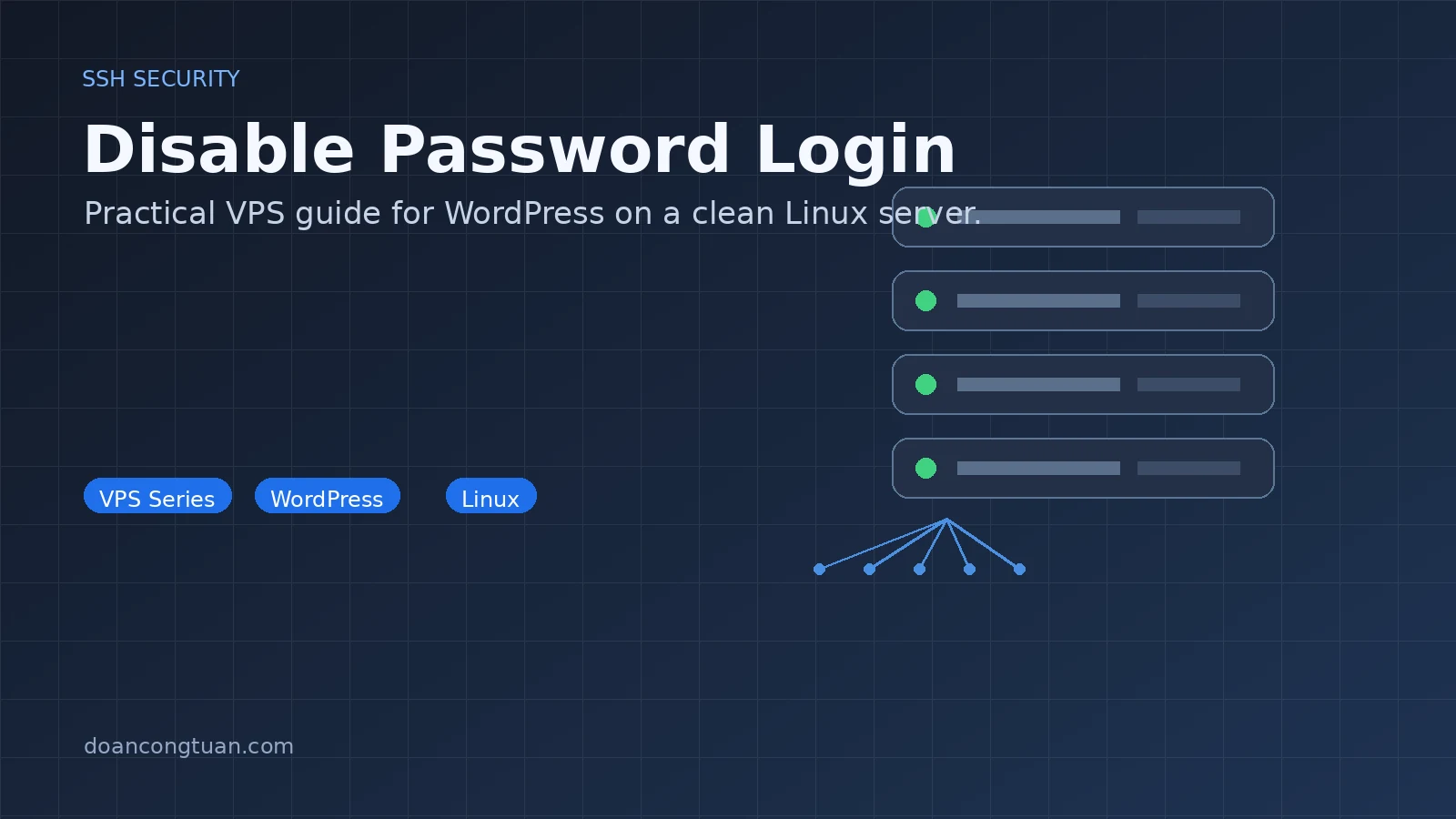 Terminal showing sshd_config with PasswordAuthentication no highlighted