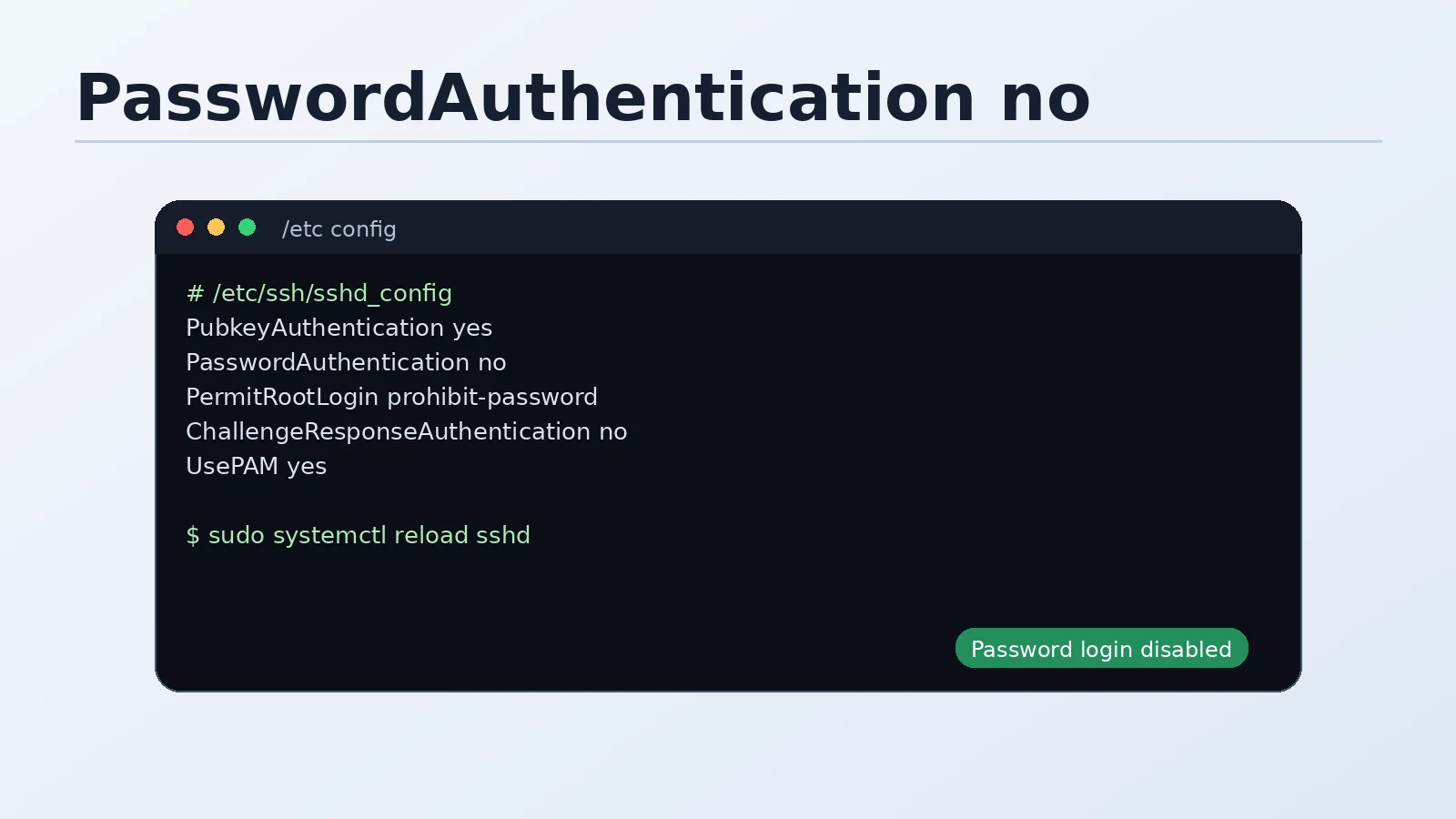 nano editor showing sshd_config with PasswordAuthentication no highlighted and PubkeyAuthentication yes visible