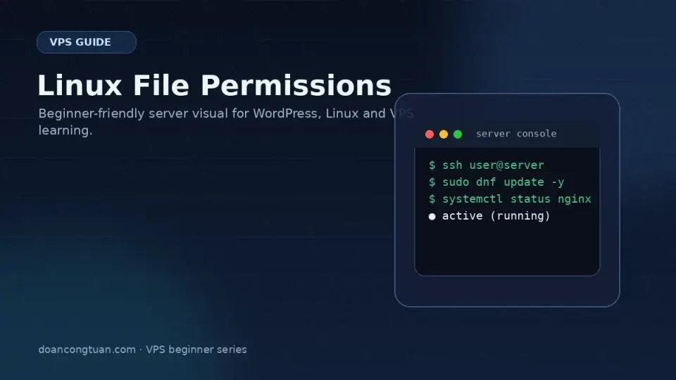 Terminal showing ls -la output with permission strings highlighted — rwxr-xr-x and rw-r--r-- explained