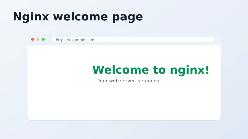Browser showing the Nginx welcome page — 'Welcome to nginx!' with the default Rocky Linux styling