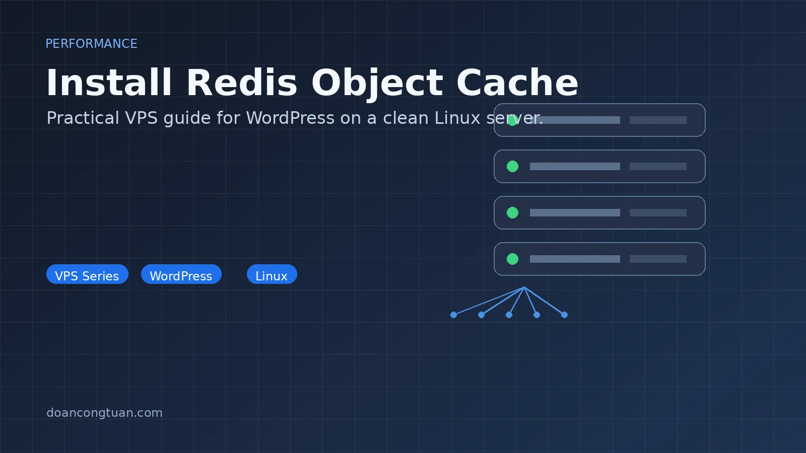 WordPress admin showing Redis Object Cache plugin status as Connected with cache statistics