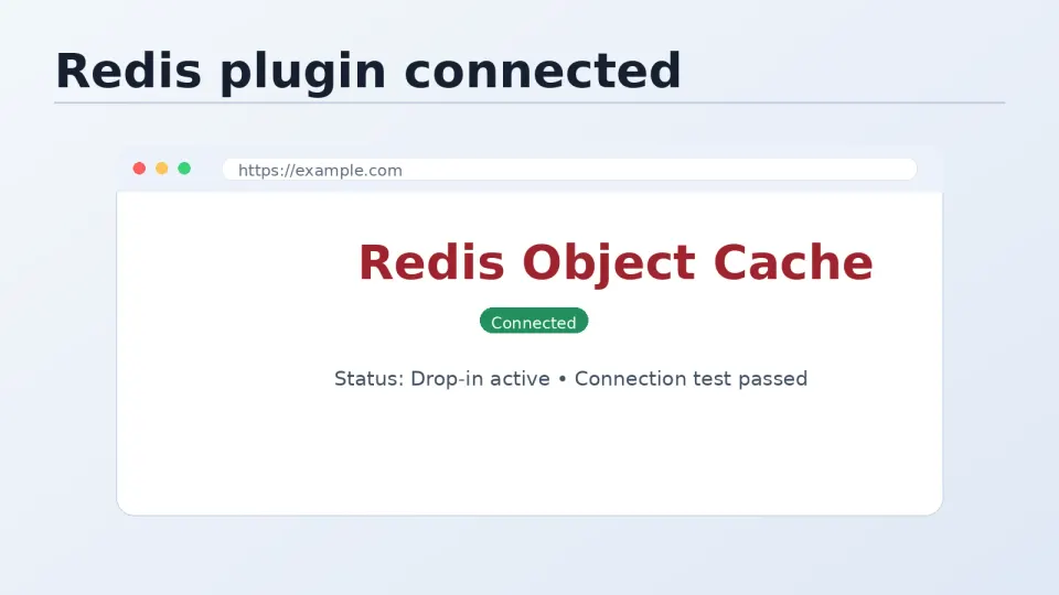 WordPress Redis Object Cache plugin settings page showing Connected status with cache hit ratio and memory usage statistics