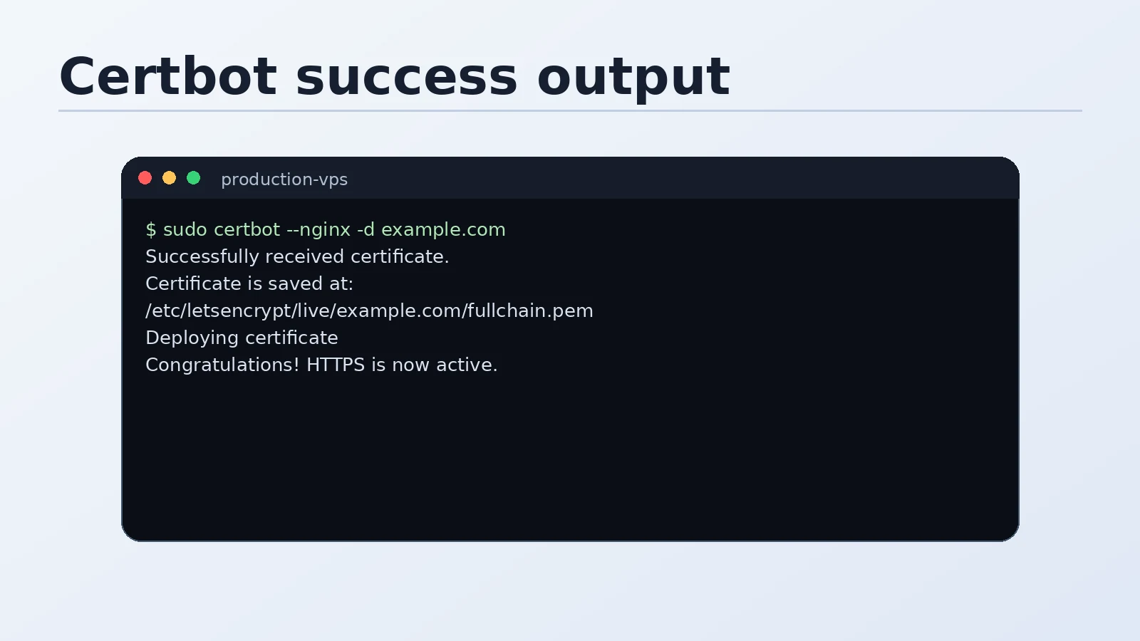 Terminal showing certbot success output — certificate path, expiry date, and HTTPS confirmation