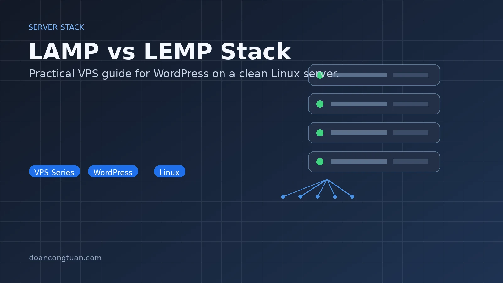 Diagram comparing LAMP and LEMP stack components side by side