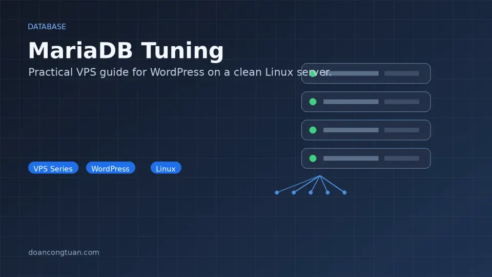Terminal showing MariaDB slow query log entries with query times and SQL statements