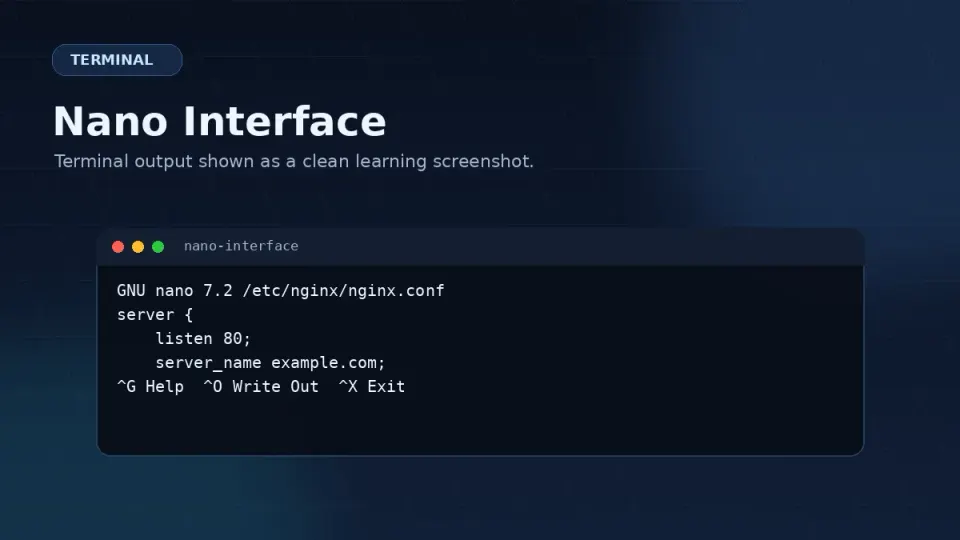 Nano editor open with an Nginx config file — shortcut bar visible at the bottom showing Ctrl commands