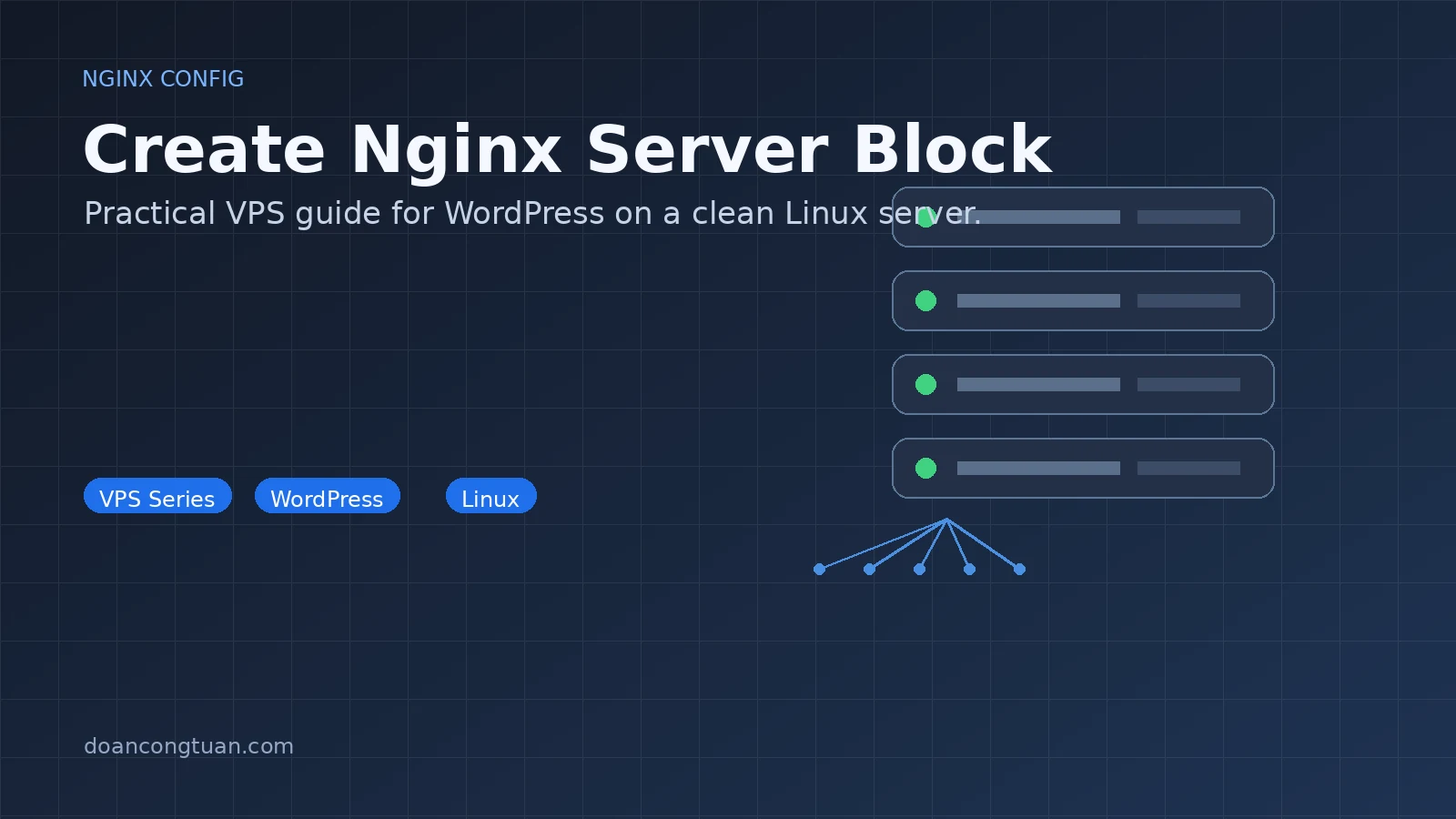 Terminal showing nginx -t test is successful after adding the WordPress server block