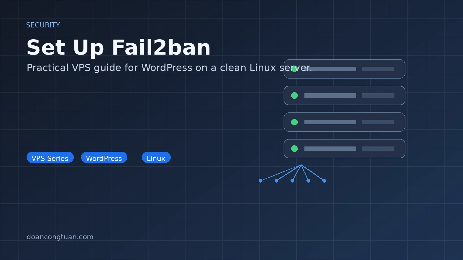 Terminal showing fail2ban-client status sshd output with banned IPs listed