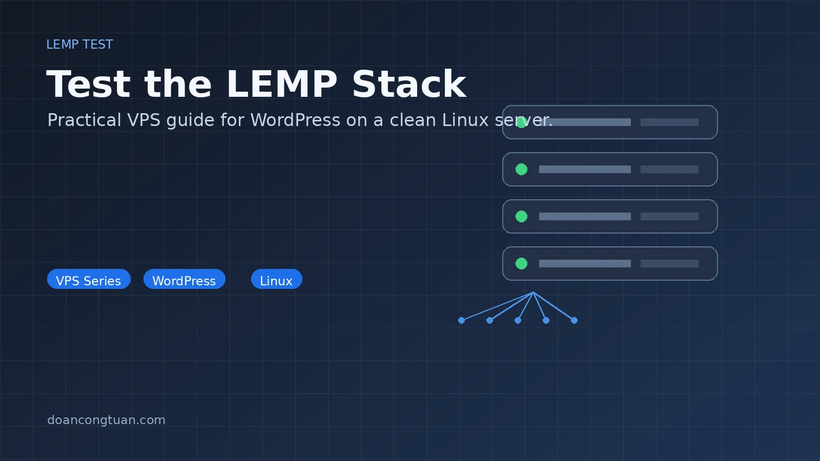 Terminal showing all LEMP stack services running — nginx, php-fpm, and mariadb all showing active