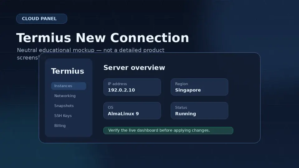 Termius interface showing the 'New Host' form with fields for label, hostname, username, and authentication method