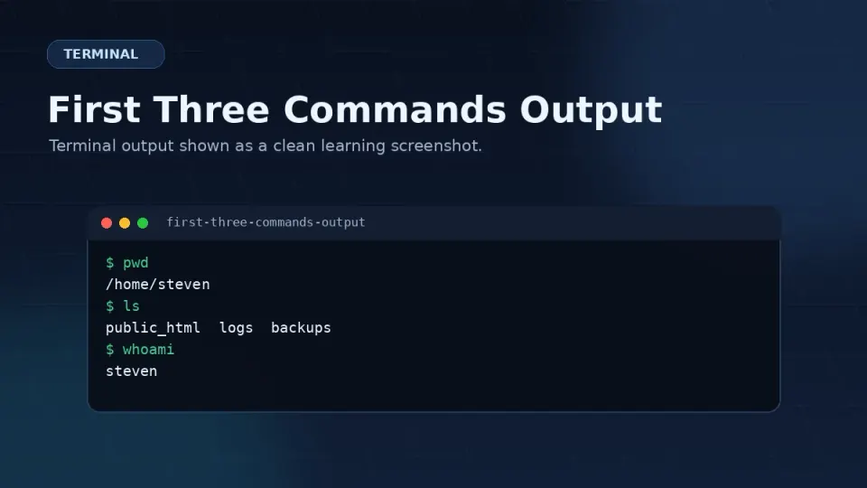 Terminal screenshot showing pwd, ls -la, and cd commands with their actual output