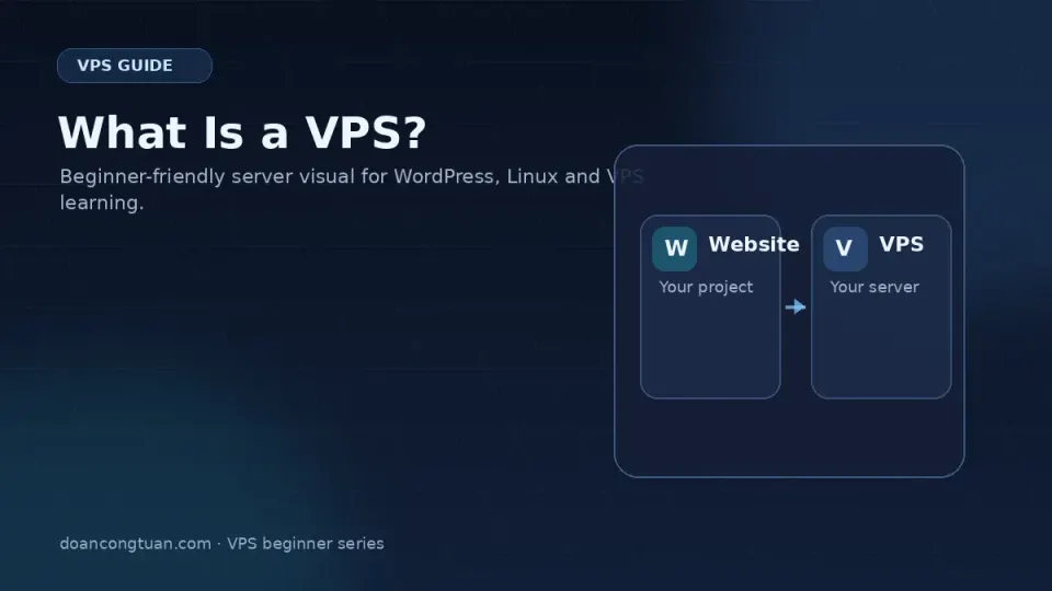 Diagram showing a physical server divided into multiple VPS instances