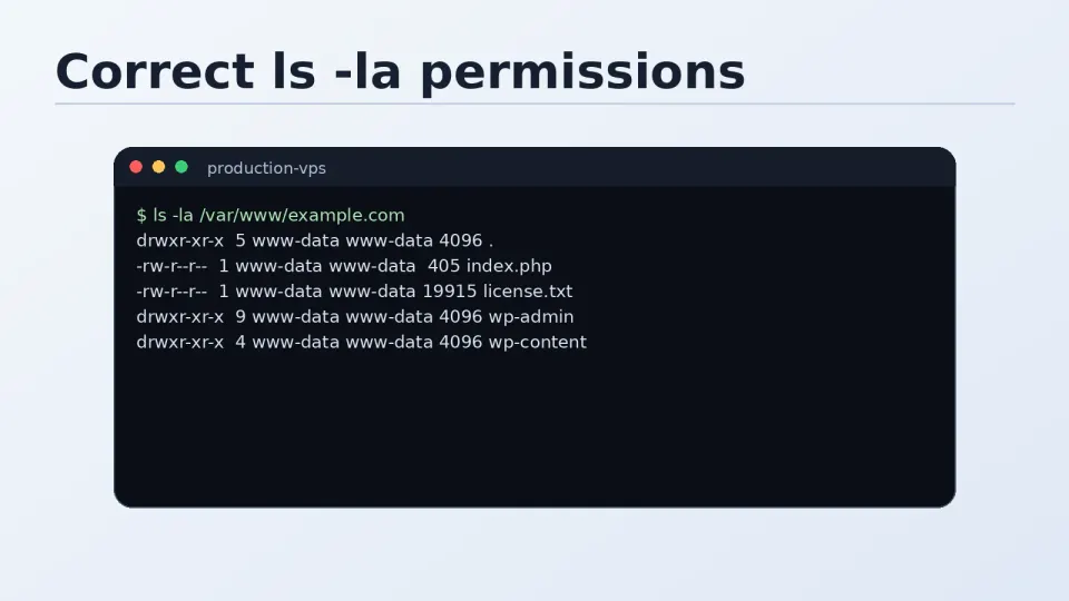 Terminal showing ls -la of WordPress directory — all files showing nginx nginx ownership and 644/755 permissions