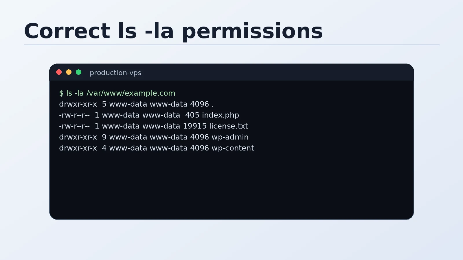 Terminal showing ls -la of WordPress directory — all files showing nginx nginx ownership and 644/755 permissions