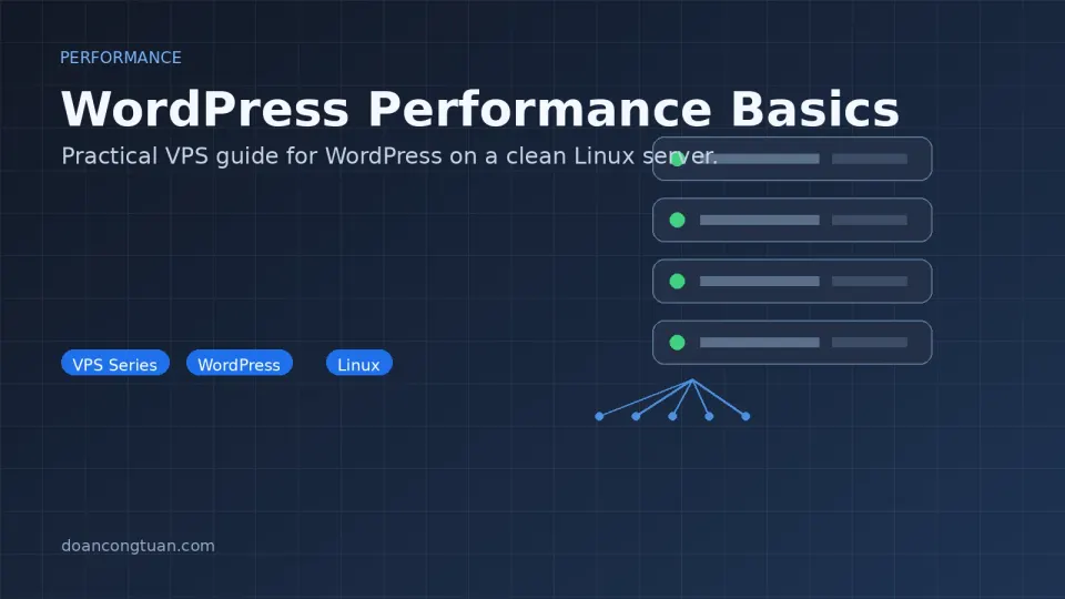 GTmetrix performance report showing a WordPress site's load time breakdown