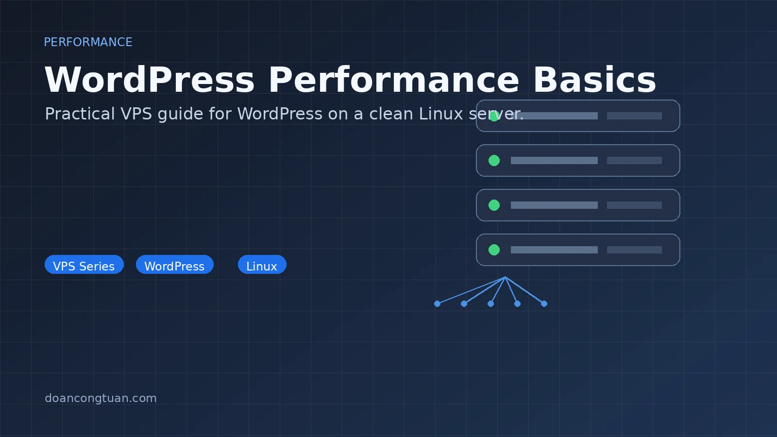 GTmetrix performance report showing a WordPress site's load time breakdown