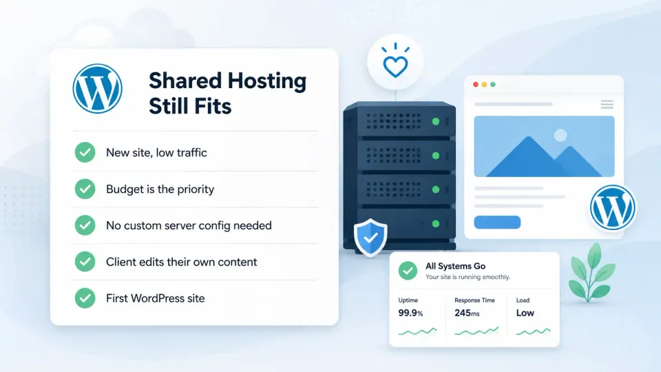 Checklist showing when shared hosting is still the right choice for WordPress
