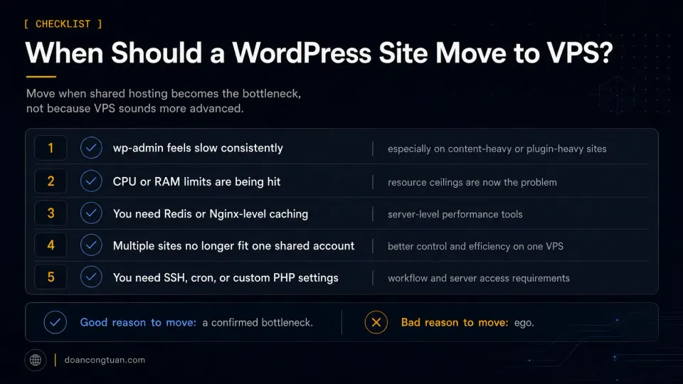 Checklist showing when a WordPress site should move from shared hosting to VPS