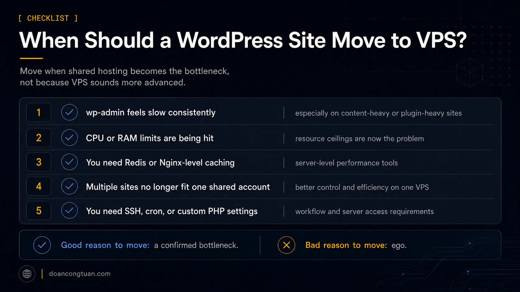 Checklist showing when a WordPress site should move from shared hosting to VPS