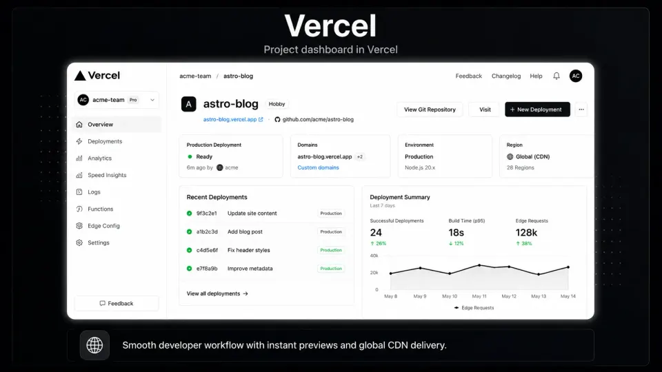 Vercel project dashboard showing Astro site deployment overview and recent deployments