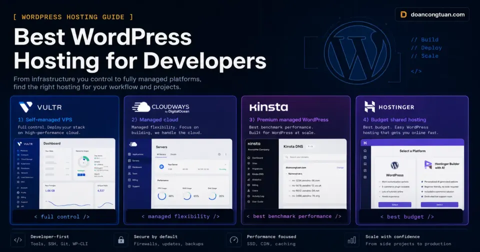 WordPress hosting comparison showing shared, managed, and VPS options