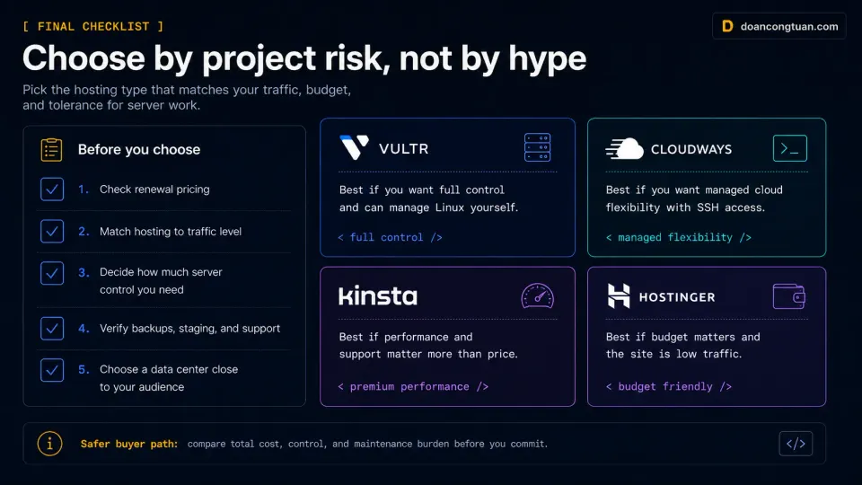 Final checklist for choosing WordPress hosting based on project risk, budget, and developer control