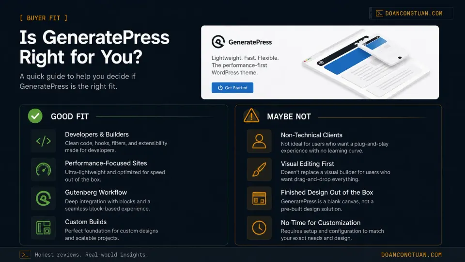 Decision checklist showing when GeneratePress makes sense vs when a heavier theme fits better