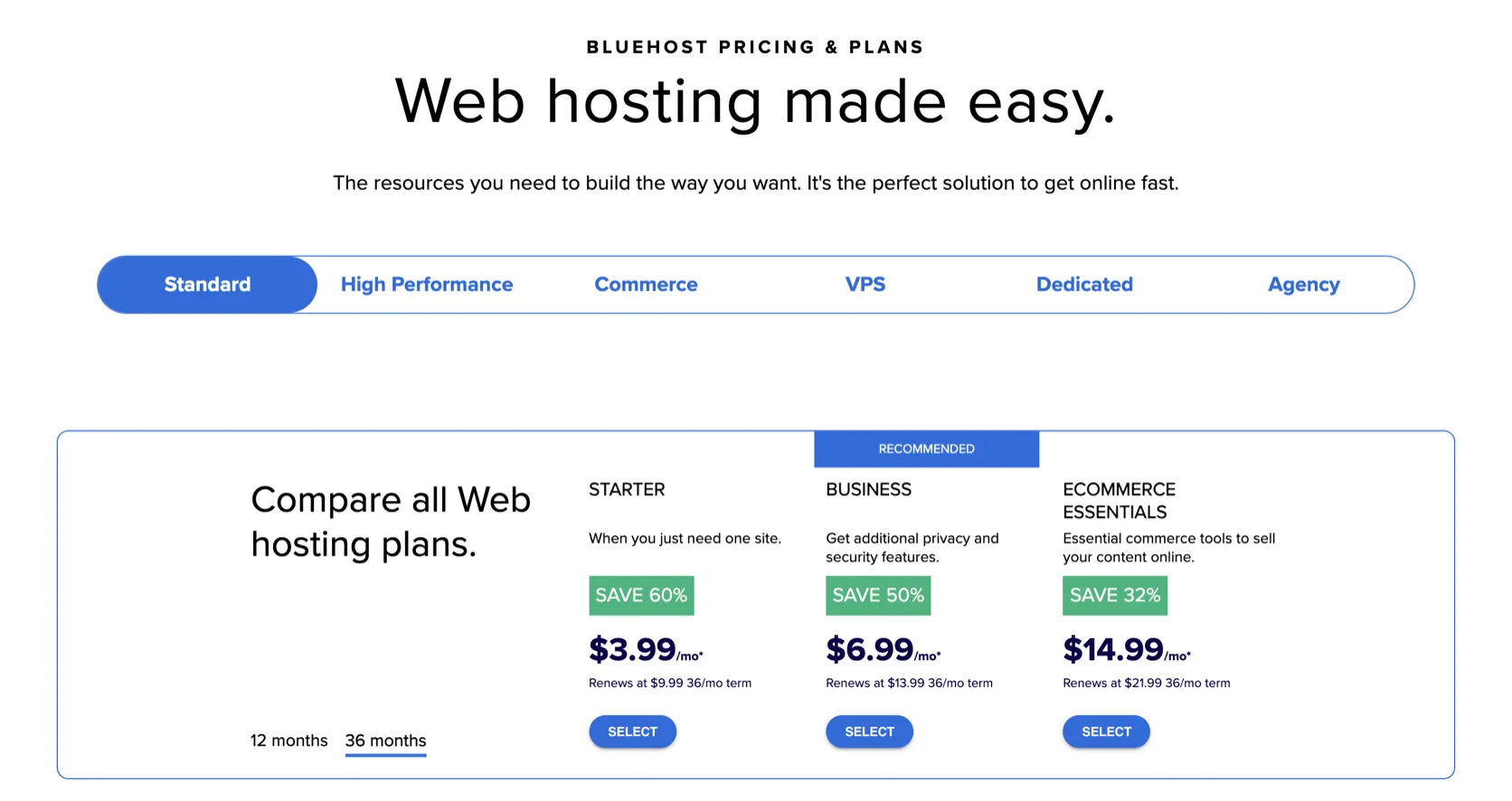 Bluehost dashboard — actual interface screenshot