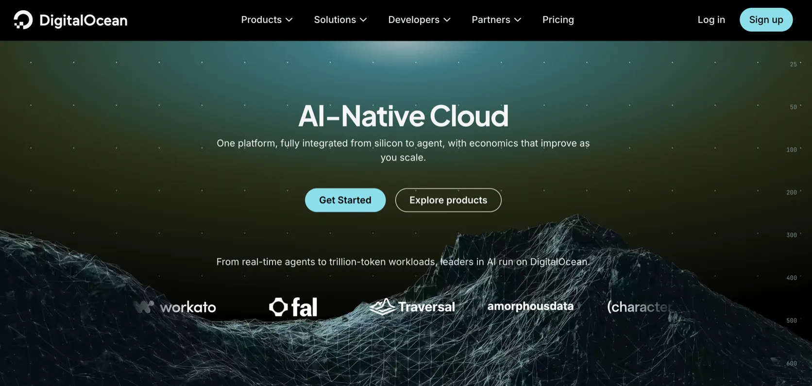 DigitalOcean dashboard — actual interface screenshot